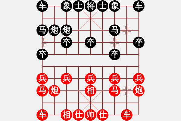 象棋棋譜圖片：北京 傅光明 和 廣東 劉星 - 步數(shù)：10 