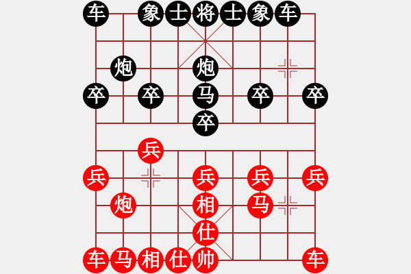 象棋棋譜圖片：A讓先中炮夾馬11回合速勝下馬威招牌棋局第一局 - 步數(shù)：10 