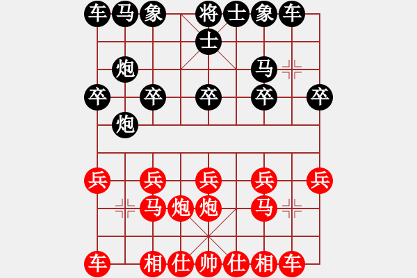 象棋棋谱图片：象棋李小龙(5r)-胜-一目了然(4r) - 步数：10 