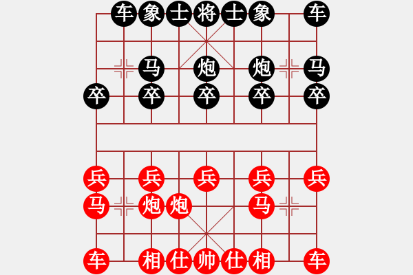 象棋棋譜圖片：jj對局 - 步數(shù)：10 