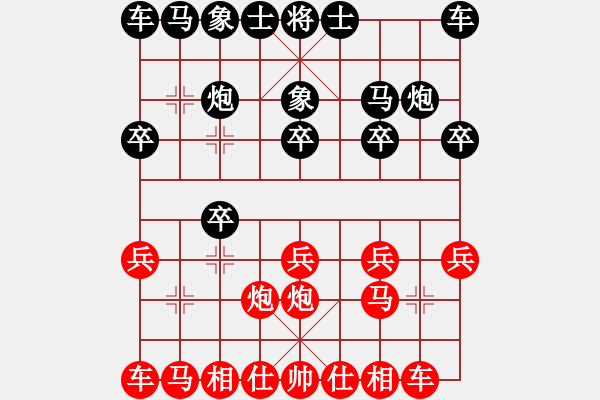 象棋棋譜圖片：2019.11.27.2好友十分鐘先勝天涯一草堂6-2 - 步數(shù)：10 