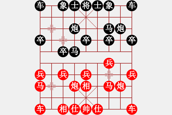 象棋棋譜圖片：大輝[紅] -VS- 神炮手[黑] - 步數(shù)：10 