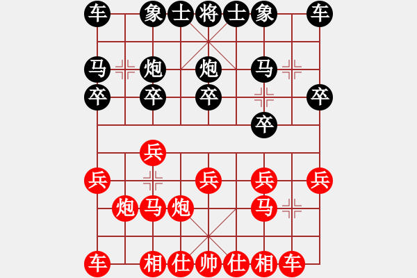 象棋棋譜圖片：挺兵局紅過宮炮（旋風(fēng)14層先勝巫師大師級(jí)） - 步數(shù)：10 