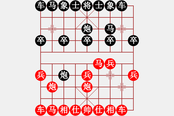 象棋棋譜圖片：小舒蘭勝傳說中的狼.pgn - 步數(shù)：10 