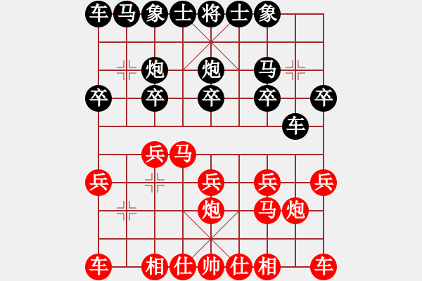 象棋棋譜圖片：測評 電腦分析3 - 步數(shù)：10 