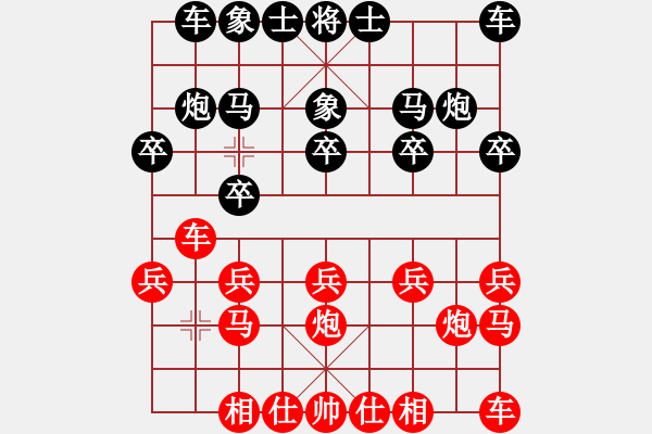 象棋棋譜圖片：漁夫[983869327] -VS- 上善若水[624872018] - 步數(shù)：10 