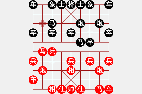 象棋棋谱图片：张申宏 先和 万春林 - 步数：10 