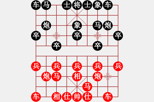 象棋棋譜圖片：品茗戒酒令(日帥)-勝-帥淇(天帝) - 步數(shù)：10 