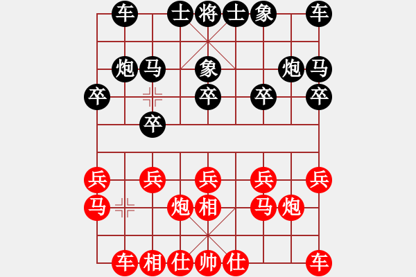 象棋棋譜圖片：越南 賴(lài)?yán)硇?勝 馬來(lái)西亞 方仕杰 - 步數(shù)：10 