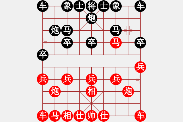 象棋棋譜圖片：肥仔張(9段)-和-殺過(guò)幾頭豬(8段) - 步數(shù)：10 