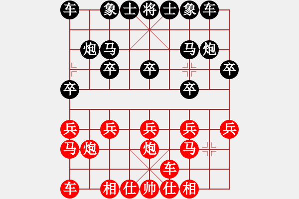 象棋棋譜圖片：行者必達(dá)[紅] -VS- jojo[黑] - 步數(shù)：10 