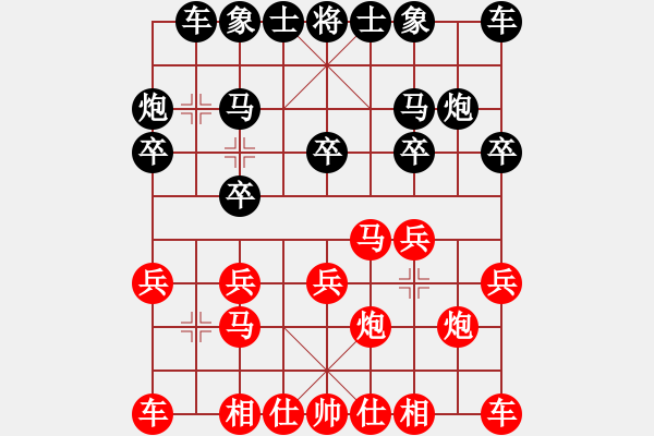 象棋棋譜圖片：百花壽陽(yáng)棋狼VS大師群樺(2014-9-23) - 步數(shù)：10 