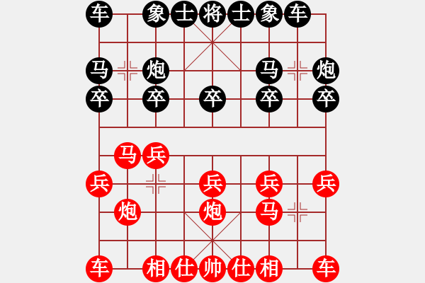 象棋棋譜圖片：(此人已離開) 先負(fù) 鐘敏毅 - 步數(shù)：10 