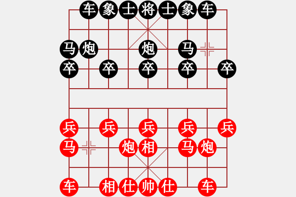 象棋棋谱图片：浙江省智力运动管理中心 赵鑫鑫 和 山东省棋牌运动管理中心 李翰林 - 步数：10 