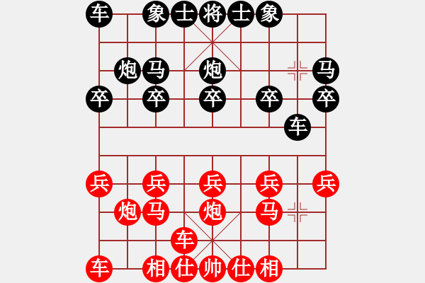 象棋棋譜圖片：一致 唯一organ - 步數(shù)：10 