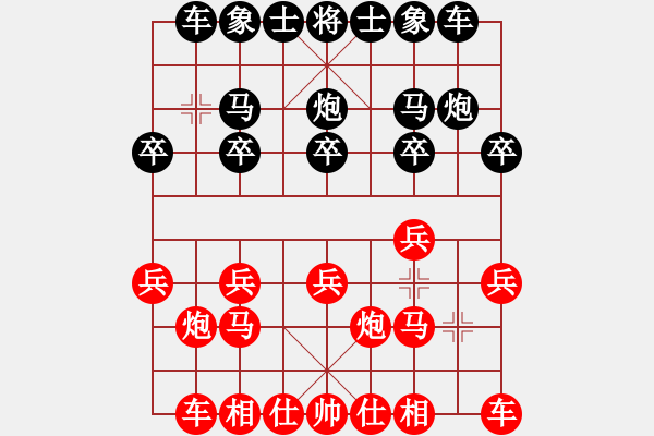 象棋棋譜圖片：居中反擊 離中失利！武林行云[紅] -VS- 偏鋒炮王[黑] - 步數(shù)：10 