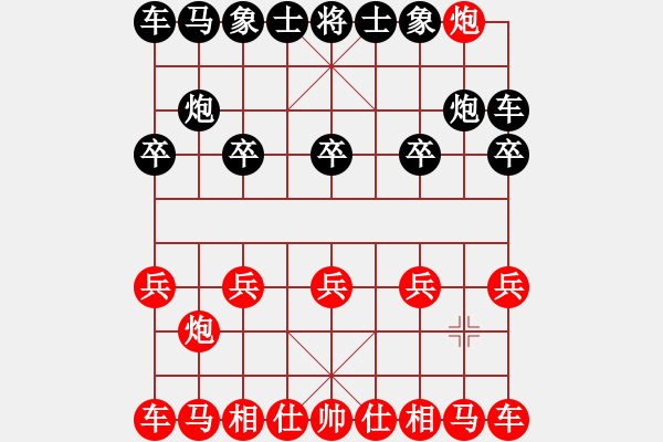 象棋棋譜圖片：ryueifuTest1043 - 步數(shù)：2 