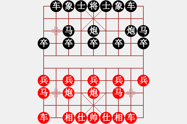 象棋棋譜圖片：魯達[1692023506] -VS- 雷欣笛[842706128] - 步數(shù)：10 