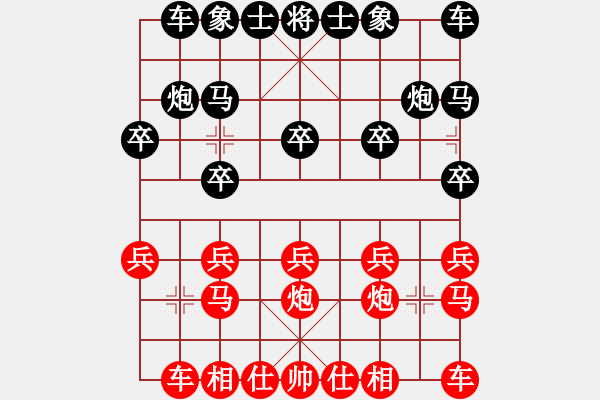 象棋棋谱图片：阿酷 [红] -VS- 负分太后 鱼[黑](1) - 步数：10 