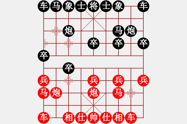 象棋棋譜圖片：大哥豐飯[紅] -VS- 醉棋渡河[黑] - 步數(shù)：10 