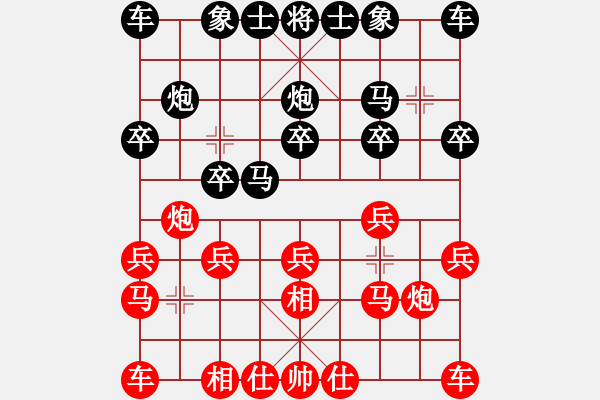 象棋棋譜圖片：弈文鬼子[紅] -VS- yong[黑] - 步數(shù)：10 