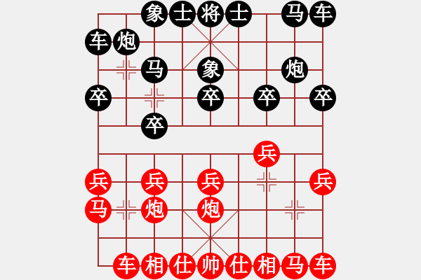 象棋棋譜圖片：倪敏 先負(fù) 夏剛 - 步數(shù)：10 