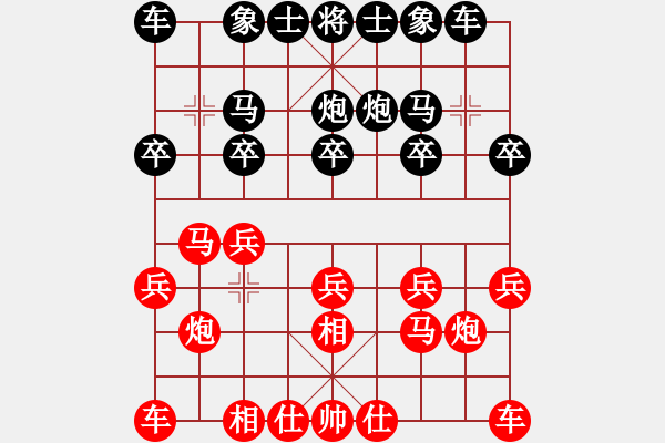 象棋棋譜圖片：煙臺(tái)路邊棋(6段)-負(fù)-秀峰鄉(xiāng)棋王(7段) - 步數(shù)：10 