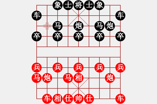 象棋棋譜圖片：黃金滿地[1315597390] -VS- 橫才俊儒[292832991] - 步數(shù)：10 