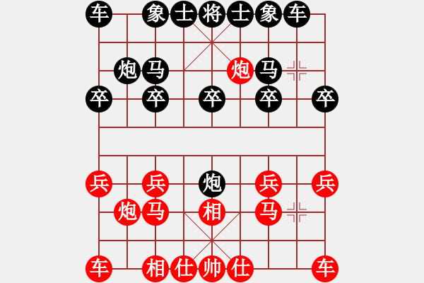 象棋棋譜圖片：盤錦棋仙(9級)-和-老包(9級) - 步數(shù)：10 