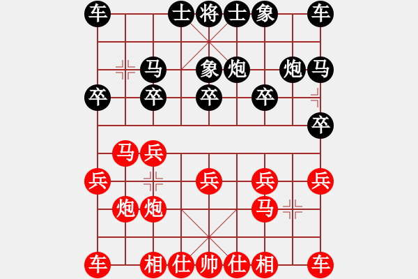 象棋棋譜圖片：楓之舞（業(yè)6-2） 先負(fù) bbboy002(業(yè)6-2) - 步數(shù)：10 