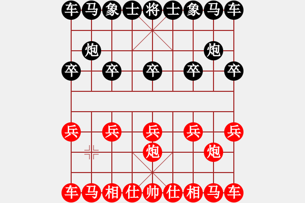 象棋棋譜圖片：2先干部直橫車進(jìn)中兵對兩頭蛇 - 步數(shù)：0 