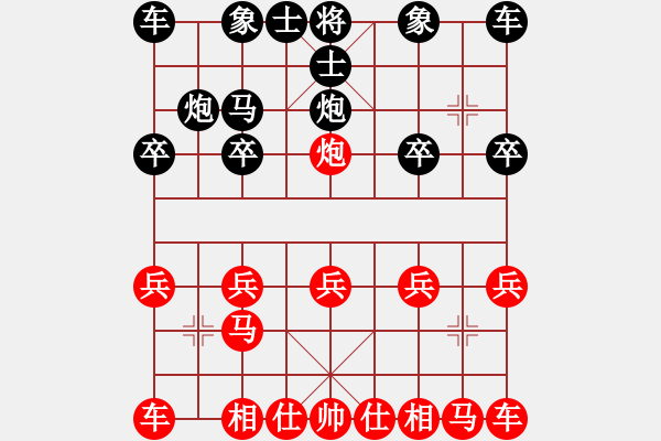 象棋棋譜圖片：廣東嶺南象協(xié)會醉紅顏業(yè)5-2先負太守棋狂2017?7?26 - 步數(shù)：10 