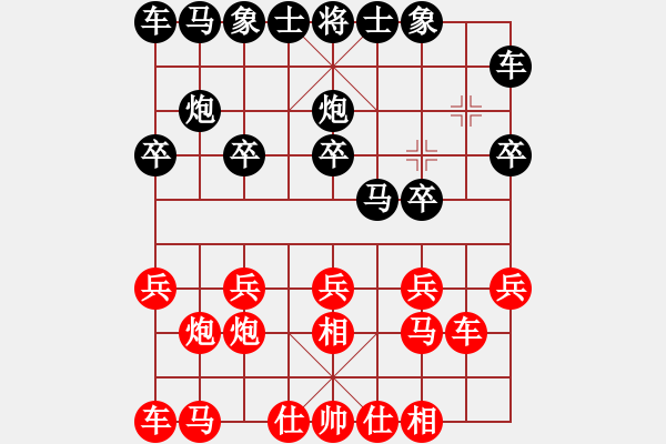 象棋棋譜圖片：xlfxs 先勝 桔梅趙敏（車炮殘相巧勝車士象全） - 步數(shù)：10 