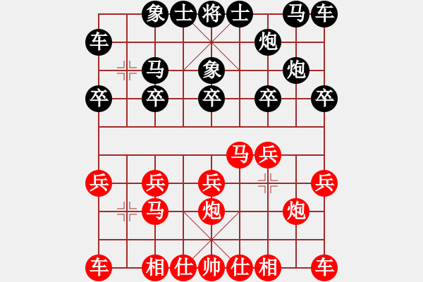 象棋棋譜圖片：王老同(4星)-勝-快樂公主(9星) - 步數(shù)：10 