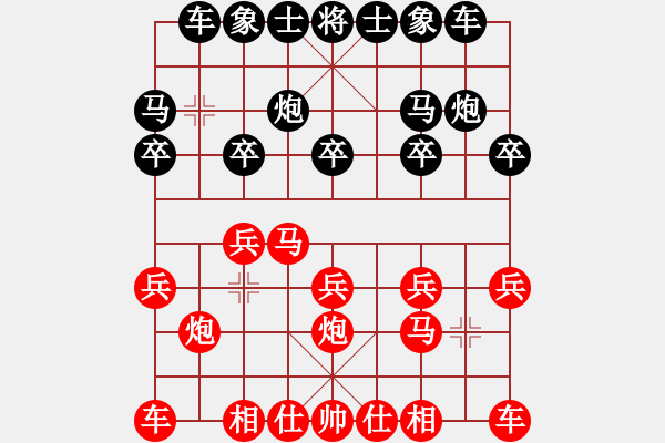 象棋棋譜圖片：陳子龍 中大三號(hào) 先手（勝） 武大3號(hào) 楊 騰 - 步數(shù)：10 