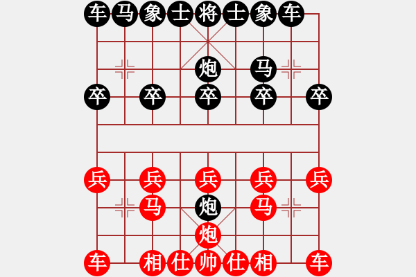 象棋棋譜圖片：bbboy002（業(yè)6-3） 先和 一切都是云煙（業(yè)6-3） - 步數(shù)：10 