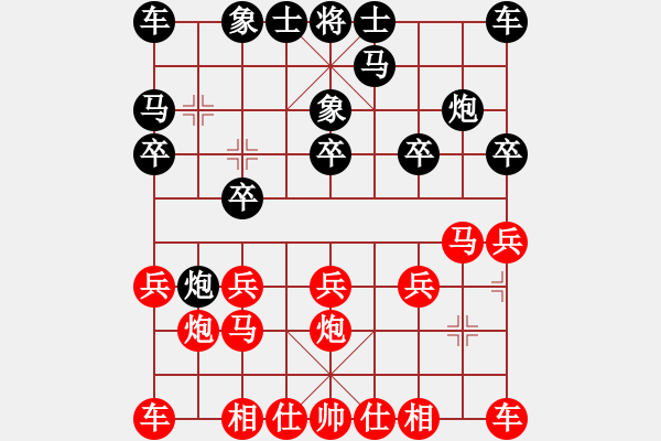 象棋棋譜圖片：2422局 A08-邊兵局-旋風(fēng)引擎23層(2855) 先勝 徐晃(1450) - 步數(shù)：10 