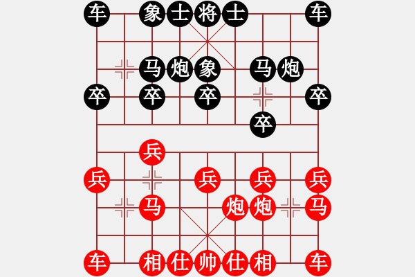 象棋棋譜圖片：bbboy002（業(yè)6-3）先勝 塵心無塵（業(yè)6-3） - 步數(shù)：10 