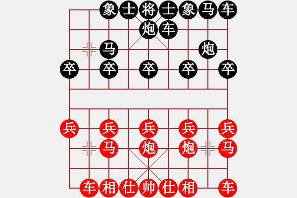 象棋棋譜圖片：天天象棋華山論劍孫文禮業(yè)9-1先負(fù)浩軒爺 - 步數(shù)：10 