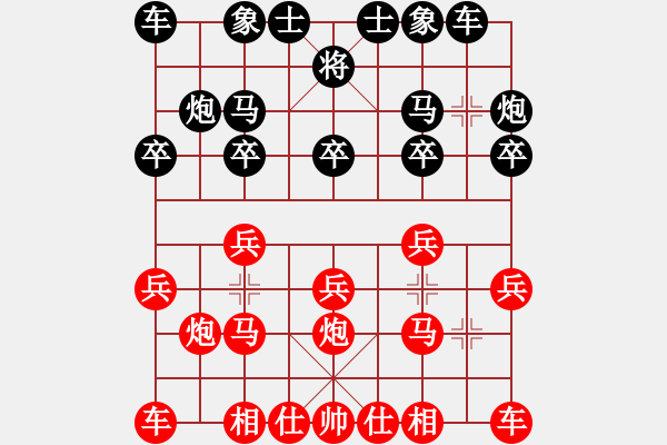 象棋棋譜圖片：棋心閣(羞羞）、臉-VS- 若水 - 步數(shù)：10 