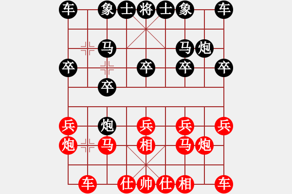 象棋棋譜圖片：第五臺(tái)四川金牌象棋群鄭凌志vs快樂(lè)象棋群王清 - 步數(shù)：10 