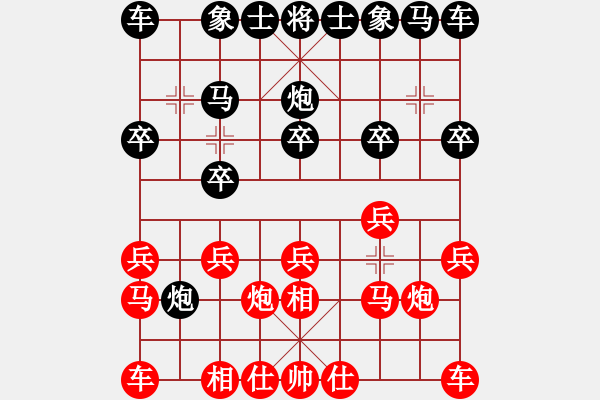 象棋棋譜圖片：醫(yī)生[紅]- 負(fù) -舉燭[黑] - 步數(shù)：10 