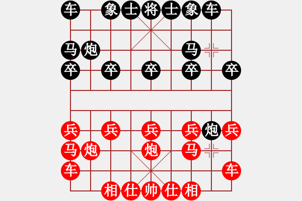 象棋棋譜圖片：橫才俊儒[292832991] -VS- 軍軍[2276887293] - 步數(shù)：10 