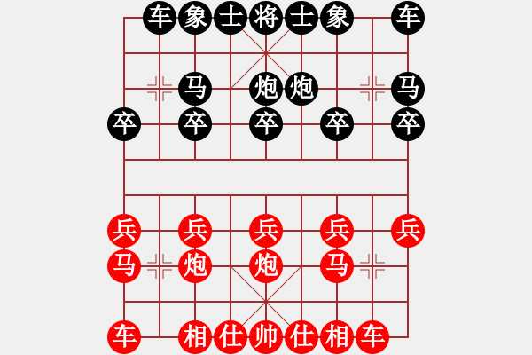 象棋棋譜圖片：《學(xué)習(xí)大師后手》列炮進(jìn)3卒士角炮直車破五七炮左橫車跨河捉卒 - 步數(shù)：10 