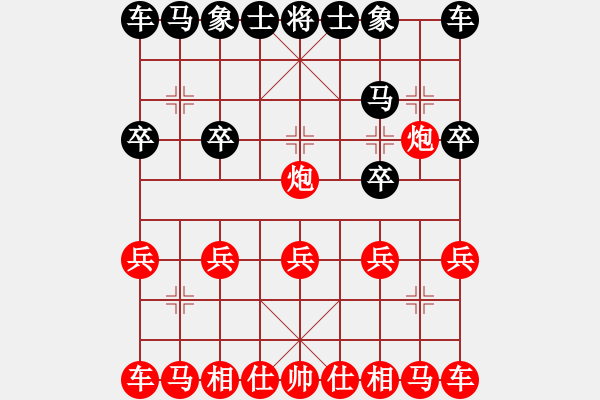 象棋棋譜圖片：58083680 - 步數(shù)：10 