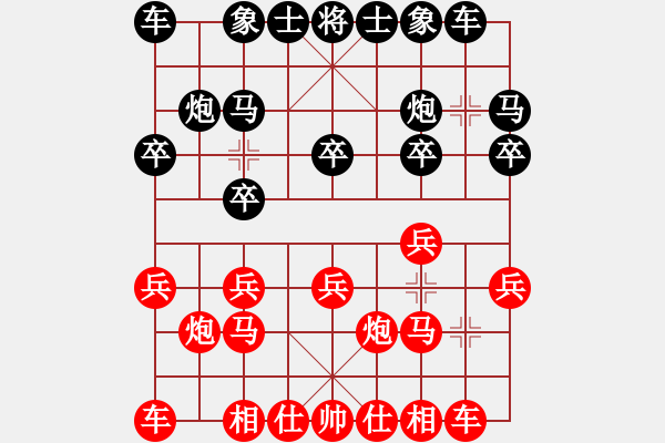 象棋棋譜圖片：蜀竹棋靈兒(1段)-負(fù)-晟珍明(4段)起馬轉(zhuǎn)仕角炮對進(jìn)７卒 - 步數(shù)：10 