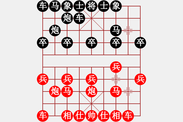 象棋棋譜圖片：英俊[2422006550] -VS- ★棋壇尊者★[407612993] - 步數(shù)：10 