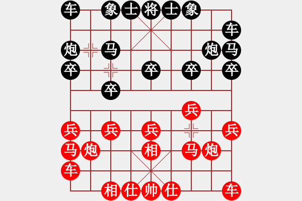 象棋棋譜圖片：bbboy002(3級)-勝-和縣鈍刀(5級) - 步數(shù)：10 