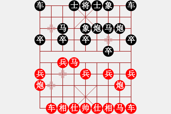 象棋棋譜圖片：謝巋       先和 張曉平     - 步數(shù)：10 