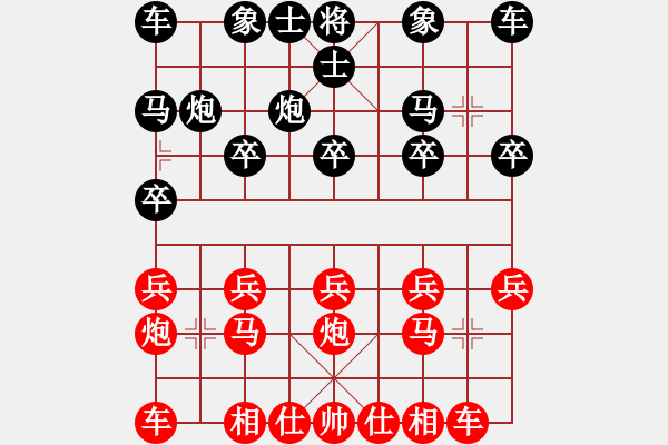 象棋棋譜圖片：3083232(縣令) 負(fù) 3544783(將軍) - 步數(shù)：10 